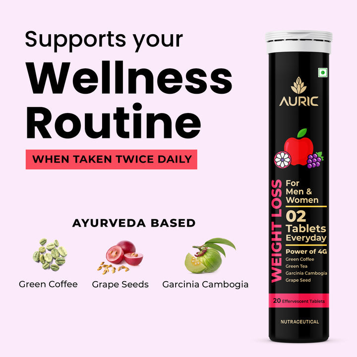 Liver Detox & Weight Loss Combo - Drop Fizz & Drink