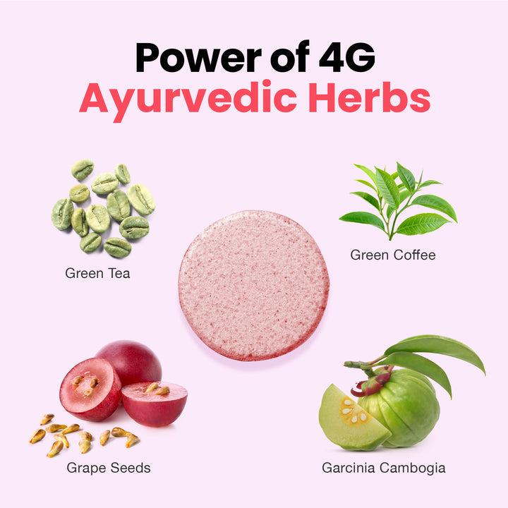 Liver Detox & Weight Loss Combo - Drop Fizz & Drink