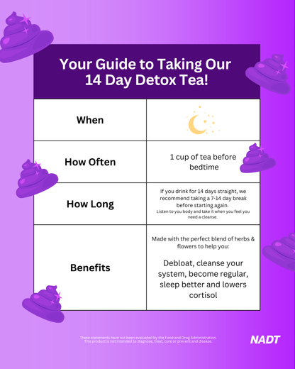 14 Day Detox Tea