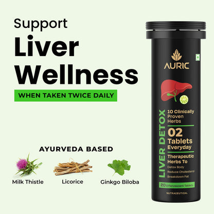 Liver Detox & Weight Loss Combo - Drop Fizz & Drink