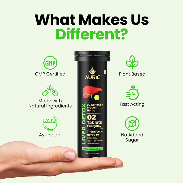 Liver Detox & Weight Loss Combo - Drop Fizz & Drink