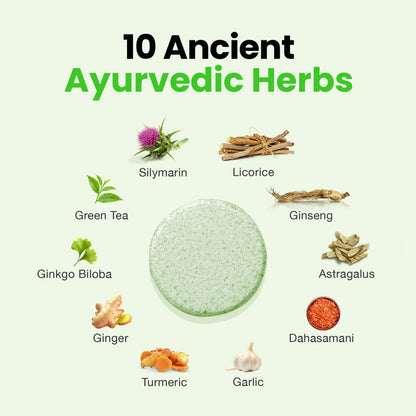 Liver Detox & Weight Loss Combo - Drop Fizz & Drink