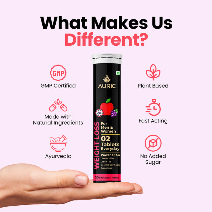 Liver Detox & Weight Loss Combo - Drop Fizz & Drink