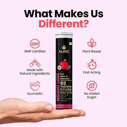 Liver Detox & Weight Loss Combo - Drop Fizz & Drink